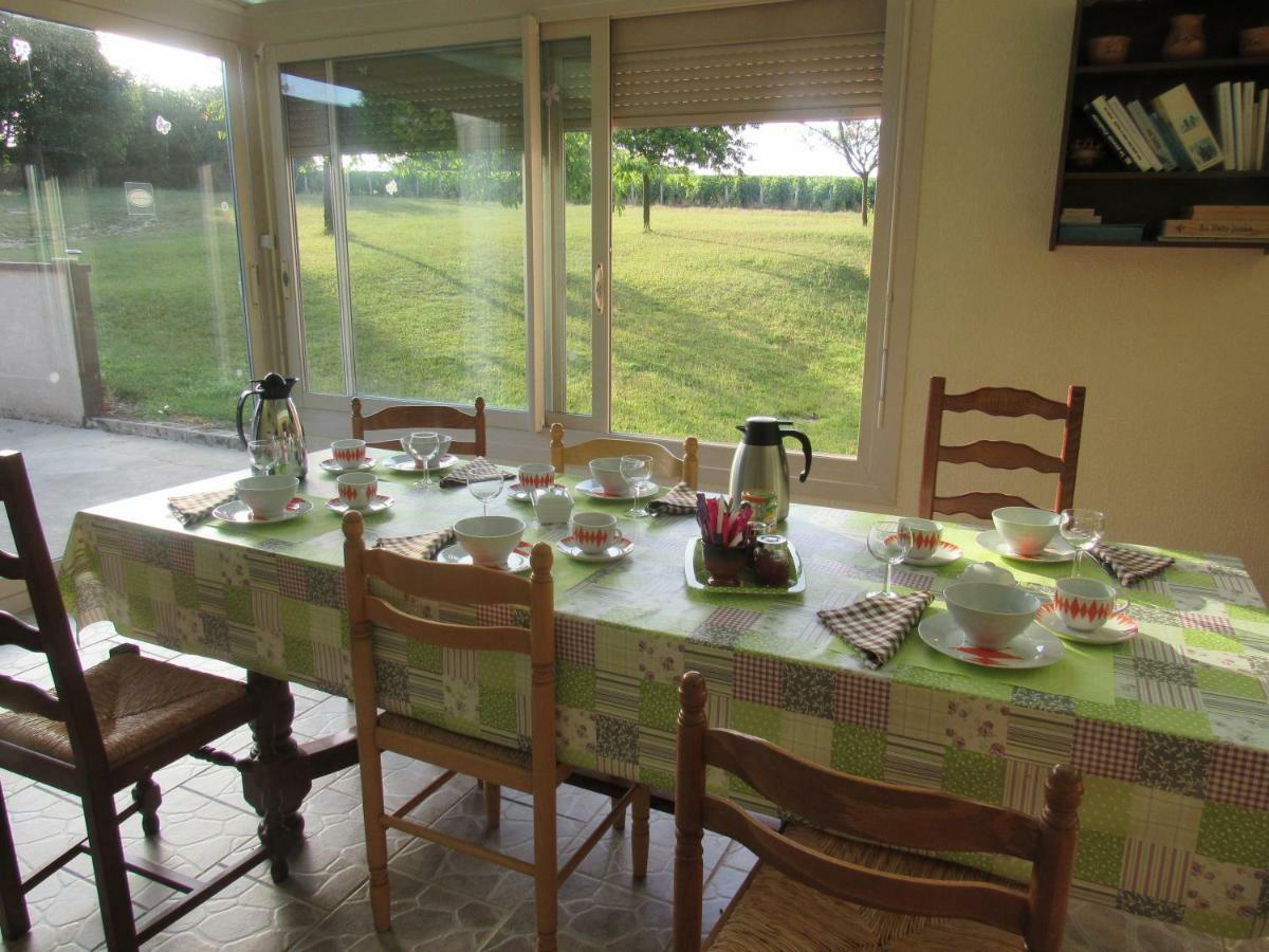 Armalou Bed & Breakfast Pouilly-sur-Loire Eksteriør bilde